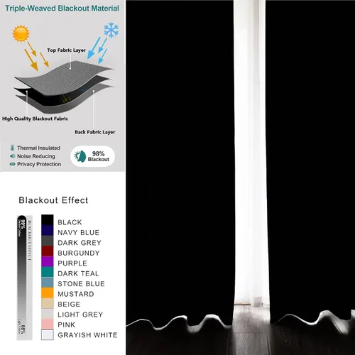 Miniatura 5 de Pickluc Cortinas Opacas Azul Marino para Sala de Estar, Cortinas Bloqueadoras de Luz con Ojales, Aislamiento Térmico, Reducción de Ruido, 52 Azul