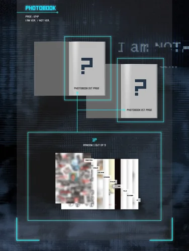Miniatura 4 de STRAY KIDS - I am NOT [I AM + NOT ver.] (1st Mini Album) 2 CDs+Photobooks+3Photocards+Official Group Folded Poster+2 Extra Photocards+2 BIRDO