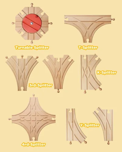 Miniatura 4 de SainSmart Jr. Pista de tren de madera, 8 piezas, expansión de riel compatible con todas las principales marcas de tren de juguete para niños