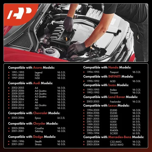 Miniatura 3 de A-Premium 4 piezas de bujías de platino de iridio compatibles con vehículos Toyota, Nissan y Subaru - Camry, Civic, RAV4, Corolla, Highlander