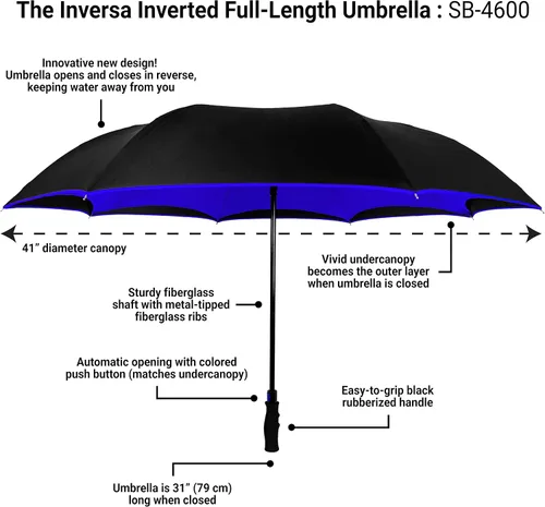 Miniatura 4 de StrombergBrand Inversa Paraguas (paraguas reversible), doble capa, grande, resistente al viento, impermeable y ligero, paraguas invertido