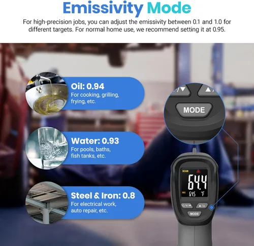 Miniatura 6 de Etekcity Pistola de Temperatura Termómetro Infrarrojo -58°F 1130°F, Pistola de Calor Láser Digital con Emisividad Ajustable y Medición Máxima