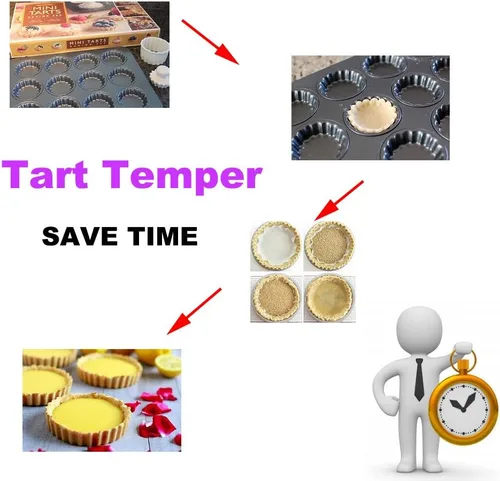 Miniatura 4 de MSART - Molde de madera para hacer magdalenas, pasteles de pecana, tartas de queso y postres.