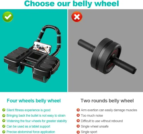 Miniatura 5 de 2025 Nuevo Rodillo de Abdominales Automático con Rebote y Soporte para Codos y Diseño de 4 Ruedas - Equipo de Ejercicios Abdominales para Gimnasio