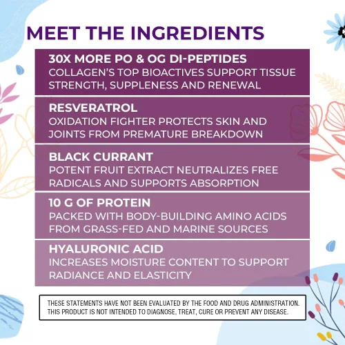 Miniatura 3 de Body Kitchen Youthful Beauty Advanced - Péptidos de colágeno en polvo y resveratrol y ácido hialurónico, 10 onzas y Pro-elastina, cantidad de 60
