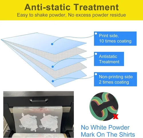Miniatura 5 de Película de transferencia DTF: A3 50 hojas de papel de transferencia de PET de doble cara con acabado mate premium directamente a las camisetas
