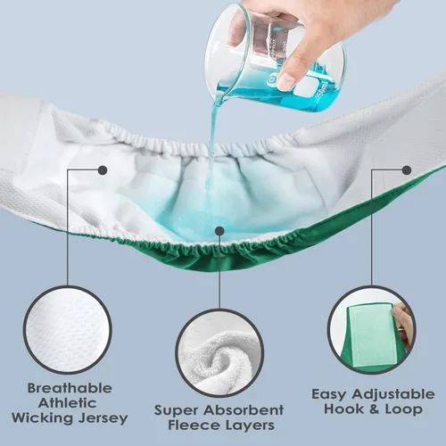 Miniatura 3 de wegreeco - Pañales lavables para perros, bandas envolventes para vientre, paquete de 3 (azul, verde, púrpura), talla S