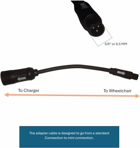Miniatura 3 de Cargador de batería de litio de 24V 2A Clase 2 para silla de ruedas plegable con motores sin escobillas, con tres enchufes. 2 cables adaptadores