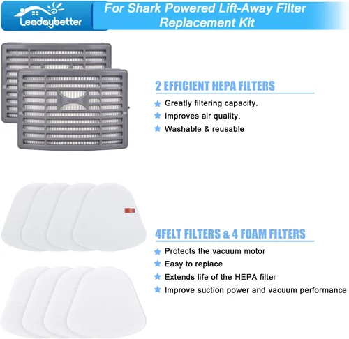 Miniatura 4 de Leadaybetter Filtro de repuesto para filtros verticales Shark Navigator NV586 NV585 NV580 NV581 NV581Q Powered Lift Away DLX para aspiradoras