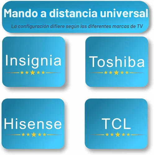 Miniatura 2 de Reemplazo para control remoto Insignia TV, compatible con Toshiba, Hisense, TCL Smart TV 2025, control remoto universal de TV para TCL Google