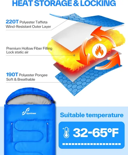 Miniatura 5 de Sportneer Saco de dormir portátil para adultos y niños - Caminable con cremalleras en los brazos, clima cálido e impermeable frío, compacto para Azul