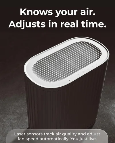 Miniatura 6 de Windmill Purificador de aire para el hogar - Filtración 3 en 1 para humo y más - Filtro HEPA verdadero, carbón activado y prefiltro - Cubre hasta