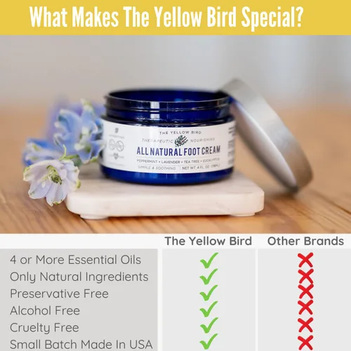 Miniatura 5 de Yellow Bird Crema para pies – Bálsamo hidratante de aceite de árbol de té con aceites esenciales. Tratamiento natural de pies de atletas. Reparación