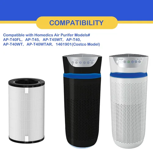 Miniatura 4 de AP-T40FL - Filtro de repuesto True HEPA compatible con 1461901 Homedics Total Clean 5 en 1 purificador de filtro de aire, AP-T40 AP-T45WT AP-T40WT