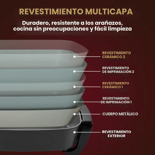 Miniatura 2 de Elite Gourmet EG6203 Extra Deep 16"x13"x3.2" (10.5Qt.) Resistente a los arañazos, boquilla fácil de verter, apta para lavavajillas, sartén eléctrica