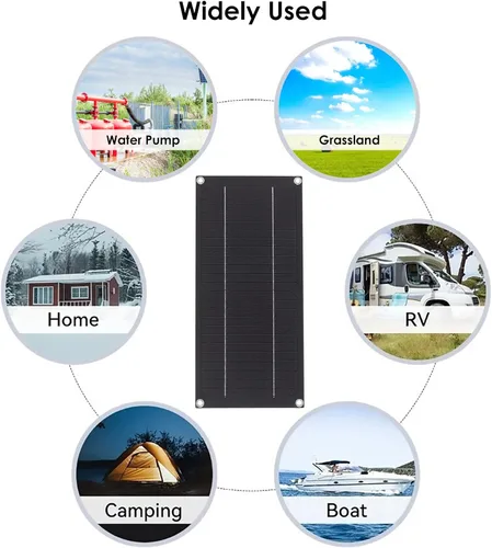 Miniatura 6 de CHICIRIS Kit de panel solar 18V 100A monocristalino, controlador solar MPTP, controlador de panel solar para RV, vehículo y otras aplicaciones fuera