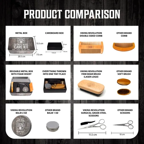 Miniatura 9 de Viking Revolution - Kit definitivo para barba - Kit de aseo para barba con cepillo para barba, peine para barba, bálsamo para barba, aceite