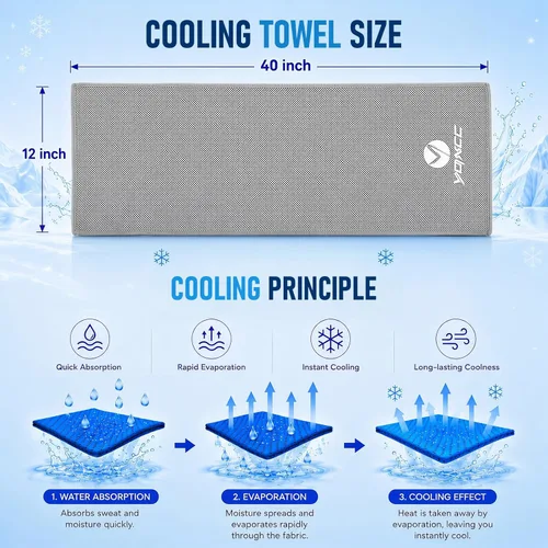 Miniatura 5 de YQXCC Paquete de 4 toallas refrescantes de 40 x 12 pulgadas, toallas de hielo de microfibra para cuello y cara, trapos suaves y transpirables para 2