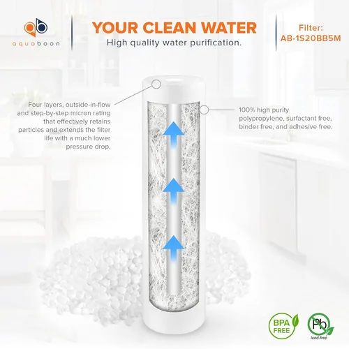 Miniatura 7 de Aquaboon Juego de 4 cartuchos de filtro de agua de 5 micrones, 20 x 4.5 pulgadas, repuesto de filtro de agua para toda la casa para sedimentos