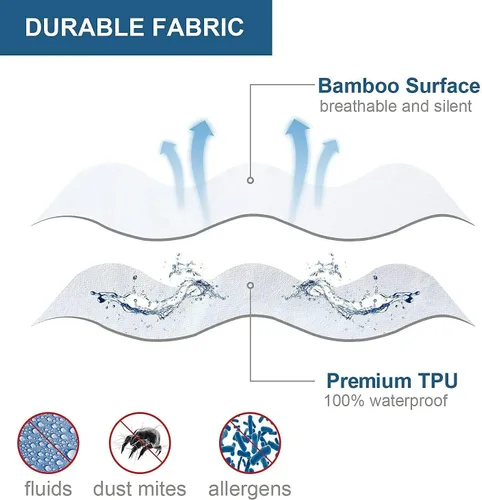 Miniatura 8 de Protector de colchón de bambú refrescante con cremallera - Funda de colchón 100% impermeable tamaño individual - Cubiertas de colchón de tela