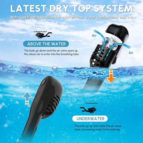 Miniatura 7 de Yosmer Electric Full Face Snorkel Mask for Adults, Fan-Assisted Snorkeling Mask with Dry Top System, 180° Panoramic View, Anti-Fog Design, Foldable