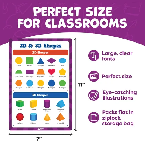 Miniatura 5 de Momo & Nashi Tabla de multiplicación y carteles de matemáticas para escuela primaria – 13 carteles de aprendizaje de matemáticas para niños de 3 a 5