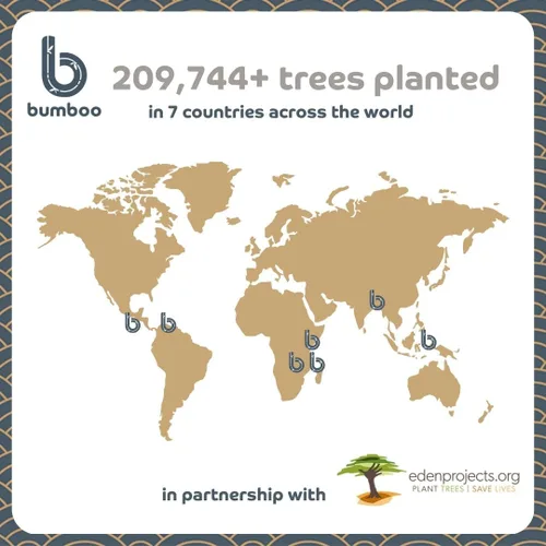 Miniatura 8 de Bumboo Paquete de 48 rollos de papel higiénico de bambú Papel higiénico envuelto de 3 capas, 300 hojas Papel higiénico ecológico a granel