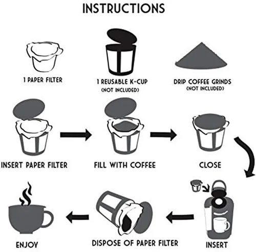 Miniatura 9 de Pro Mael 360 unidades de filtros desechables K Cup, papel de filtro de café para cafeteras Keurig de porción individual 1.0 y 2.0, uso con cápsulas