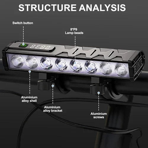 Miniatura 7 de 17* LED 4800 Lumen Bike Lights, USB-C Rechargeable Bicycle Light, Super Bright Bike Lights for Night Riding, IP65 Waterproof Bicycle Headlight for