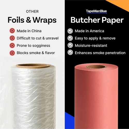 Miniatura 5 de Rollo de papel de carnicero rosa, 24 pulgadas x 2160 pulgadas (180 pies), fabricado en Estados Unidos, rollo de papel de carnicero de grado