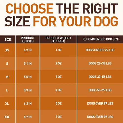 Miniatura 5 de Wildfang® Yak Chews, XS (aproximadamente 1 onza) para perros de menos de 22 libras – Varilla dental para masticar para perros, dureza como el queso