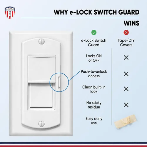 Miniatura 7 de eLock - Protector de interruptor para interruptores decorativos/basculantes, bloqueo de interruptor de luz a prueba de niños con botón
