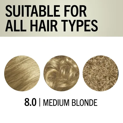 Miniatura 7 de Schwarzkopf con queratina color para el cabello Medium Blonde