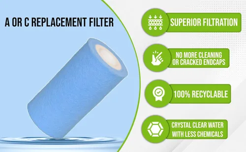 Miniatura 5 de Filtro de piscina fundido de larga duración A o C de repuesto tipo iii compatible con Intex 29000E/59900E Easy Set, Summer Escapes, tipo A/C