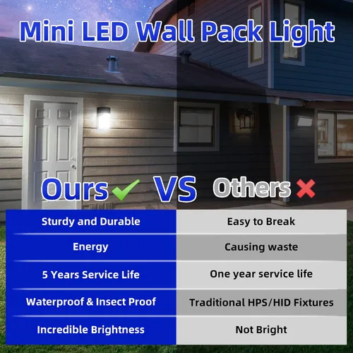 Miniatura 6 de hykolity Paquete de luz LED de actualización de 30 W con fotocélula fotográfica, 3450 lúmenes, 5000 K, luz diurna del atardecer al amanecer, 120 V