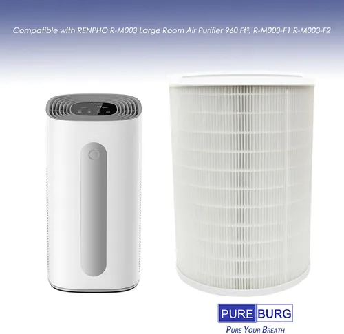 Miniatura 2 de PUREBURG Filtro de repuesto compatible con purificador de aire RENPHO R-M003 R-M003-F1 R-M003-F2, H13 HEPA carbón activado 2 en 1 filtración de 4