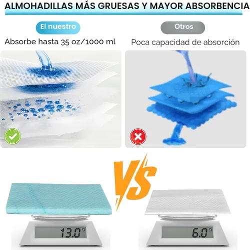 Miniatura 3 de DIBBATU Bolsa de orina desechable, 12/24 bolsas de orina para viajes para mujeres/hombres, bolsa de urinario portátil de emergencia de 27.1 fl oz