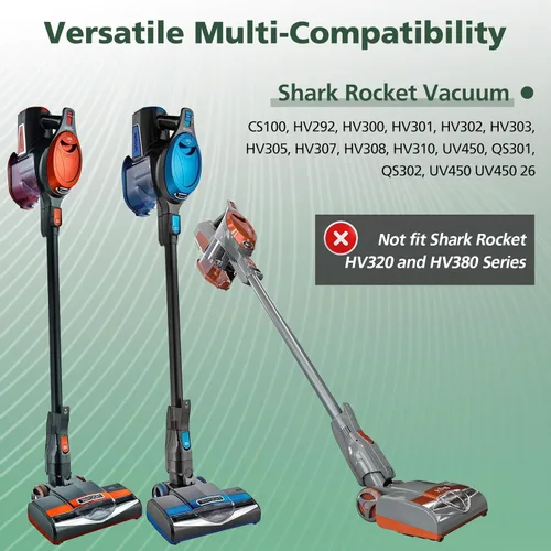 Miniatura 2 de Paquete de 2 filtros de repuesto para Shark Rocket Vacuum HV300 HV301 HV300W HV302 HV305 HV310 UV450 Kit de filtro de espuma y fieltro