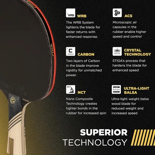 Miniatura 5 de STIGA Carbon+ Bundle Ping Pong Paddle Set – 7-ply Extra Light Carbon Fiber Blade – 2mm Premium Sponge – Concave Pro Handle – 2 3-Star Tournament