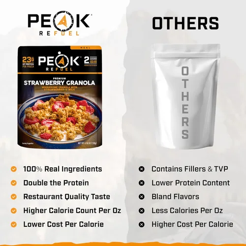 Miniatura 6 de Peak Refuel Comida seca congelada para mochileros y camping Sabor increíble Alta proteína Preparación rápida Peso ligero