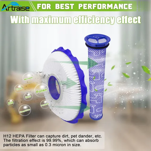 Miniatura 7 de Artraise Kits de filtros para reemplazo de filtro Dyson DC40, 3 filtros HEPA postmotor y 3 filtros premotores, compatible con aspiradoras Dyson