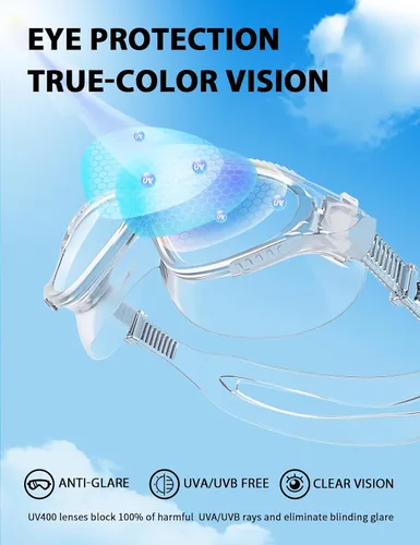 Miniatura 6 de Siliwo - Gafas de natación panorámicas de 180° para adultos, ultra cómodas, de silicona líquida, antivaho/UV, piscina y al aire libre, mujeres