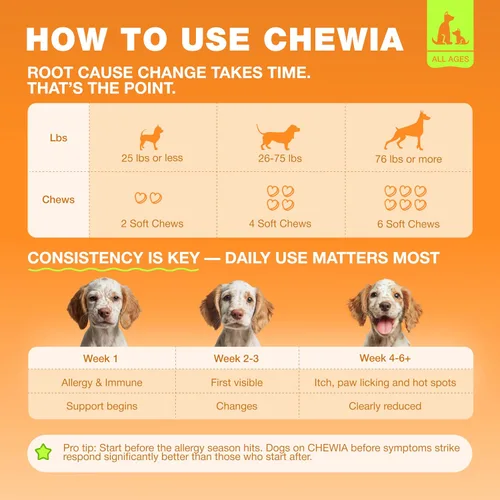 Miniatura 7 de Masticables para aliviar la alergia para perros, alivio de la picazón para perros, 180 masticables para alergias para picazón en la piel