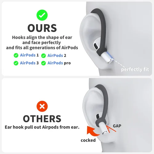 Miniatura 2 de 2 pares de ganchos para los oídos para AirPods Pro 2 y 1, AirPods 4 y 3, antideslizantes y cómodos, diseño ergonómico, accesorios (S, negro)