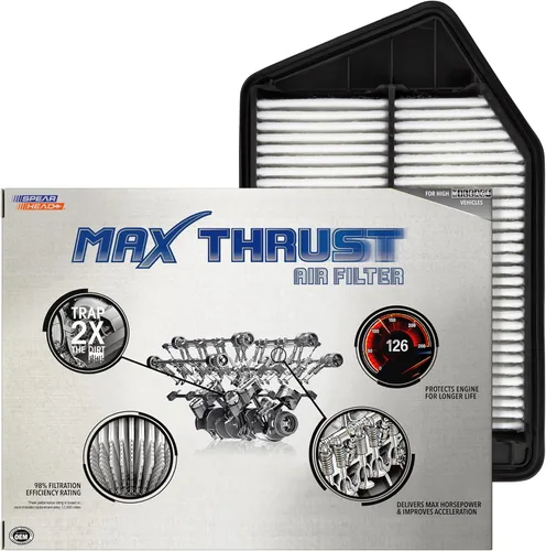 Miniatura 71 de Filtro de aire de motor Spearhead MPG Defense Max Thrust para vehículos de todo kilometraje, se adapta como el OEM, restaura MPG y aceleración