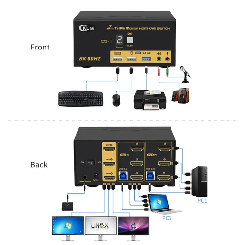 Miniatura 3 de Conmutador HDMI KVM de 2 puertos Triple Monitor 8K@60Hz, 4K @144Hz para 3 Monitores 2 Computadoras Compartir Teclado y Ratón Soporte Emulación EDID