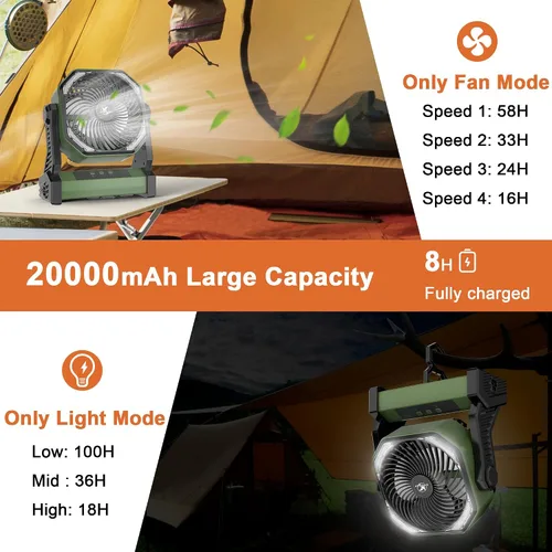 Miniatura 2 de KITWLEMEN - Ventilador de campamento alimentado por batería de 20 000 mAh, refrigeración máxima de 58 horas, 4 velocidades, luz brillante y gancho