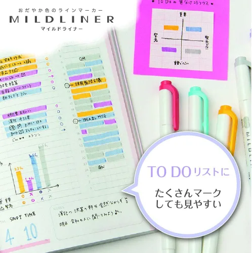 Miniatura 3 de Zebra Mildliner WKT7-25C - Resaltador de 25