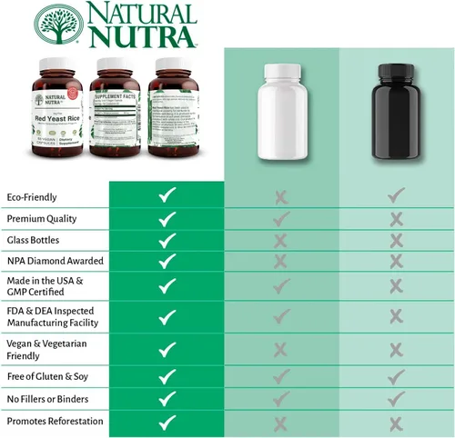Miniatura 6 de Natural Nutra Extracto de arroz de levadura roja, apoyo cardiovascular, ayuda a mejorar la inmunidad, mejorar la digestión, suplementos sin gluten
