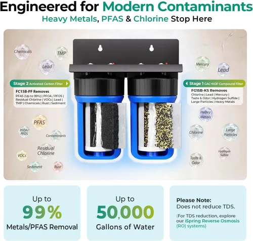 Miniatura 2 de iSpring Sistema de filtro de agua para toda la casa de PFAS y metales pesados, probado por SGS para reducir el 99% de PFAS, filtración de 2 etapas